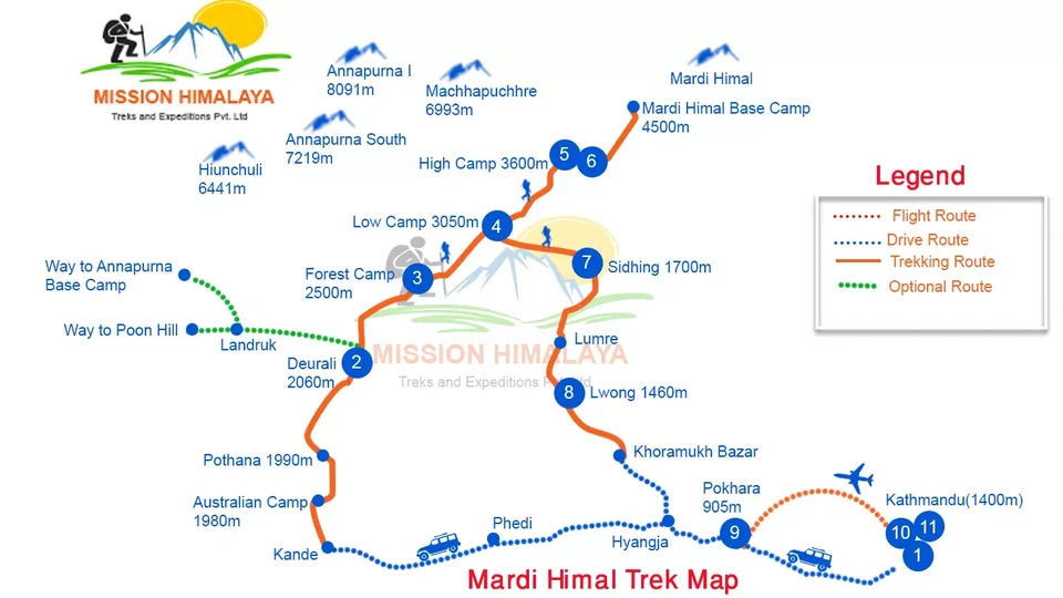 Mardi Trekking Map