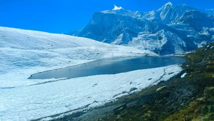 Top 10 Scenic Lakes In Nepal To Visit