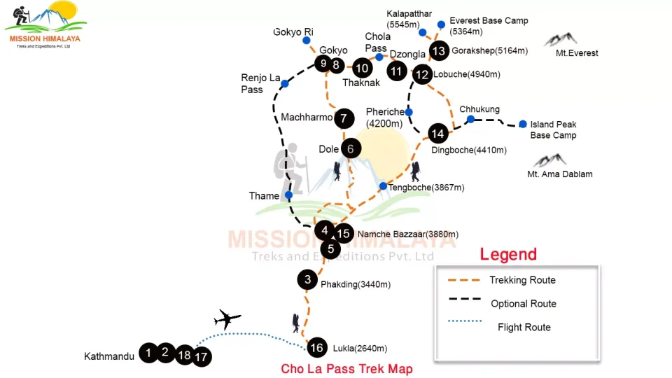 Cho La Pass Trek Map