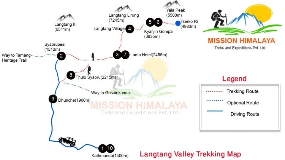 Langtang Valley Trek Map