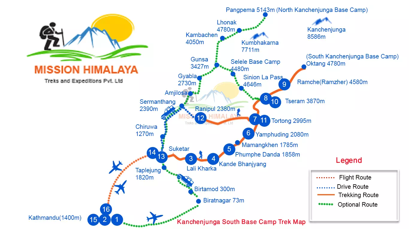 Kanchenjunga South Base Camp Trek Map