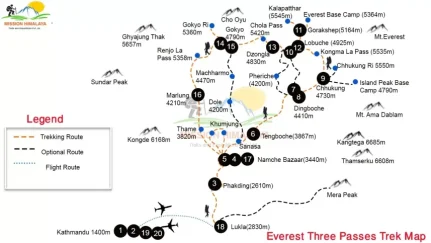 Detailed Three Passes Trek Map with Key Landmarks